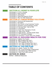 Get F.I.R.E.’d Up Planner
